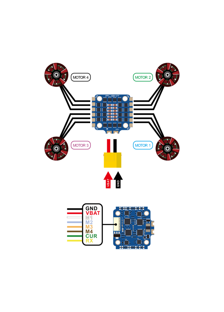 download - Ο κόσμος του drone σας! DroneX.gr
