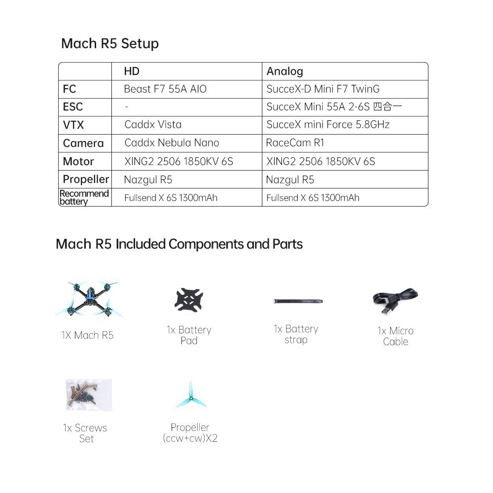 Mach R5 HD 6S с Caddx Polar Vista - BNF