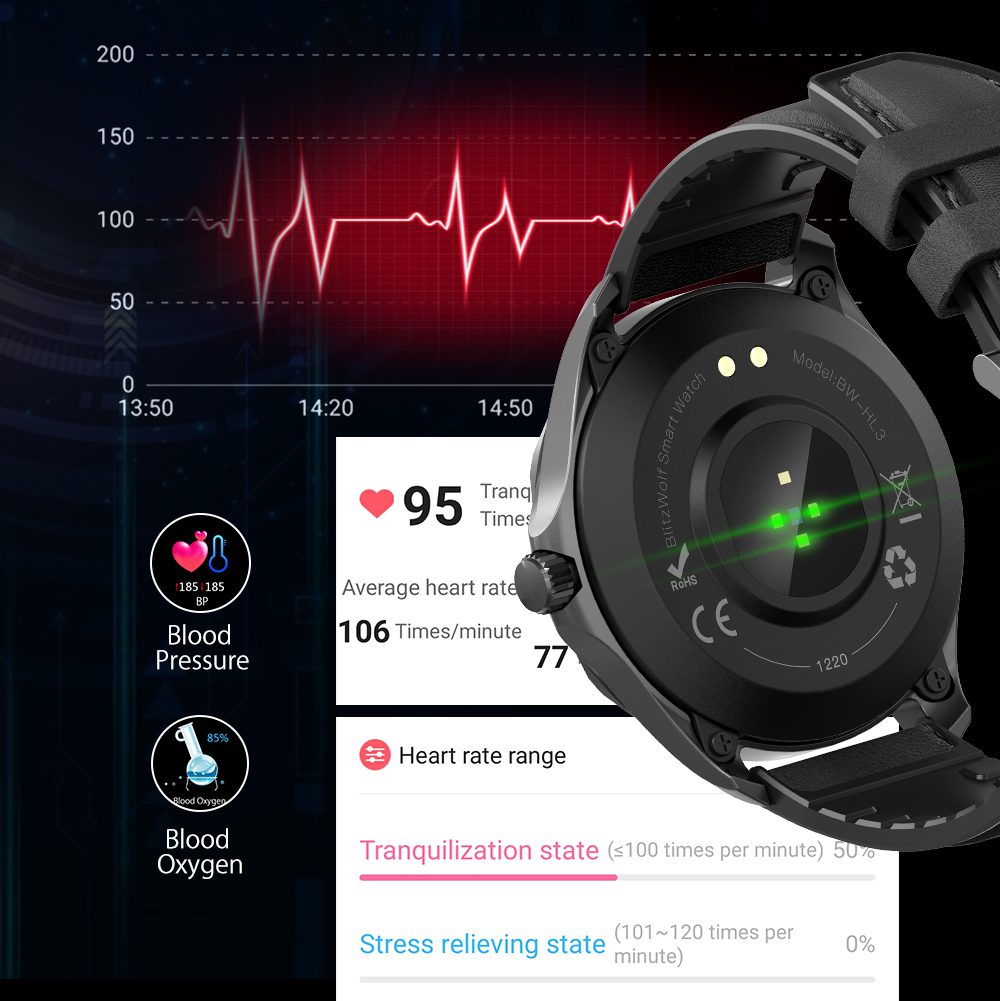 Смарт часовник Blitz Wolf BW-HL3 Bluetooth V5.0 (черен)