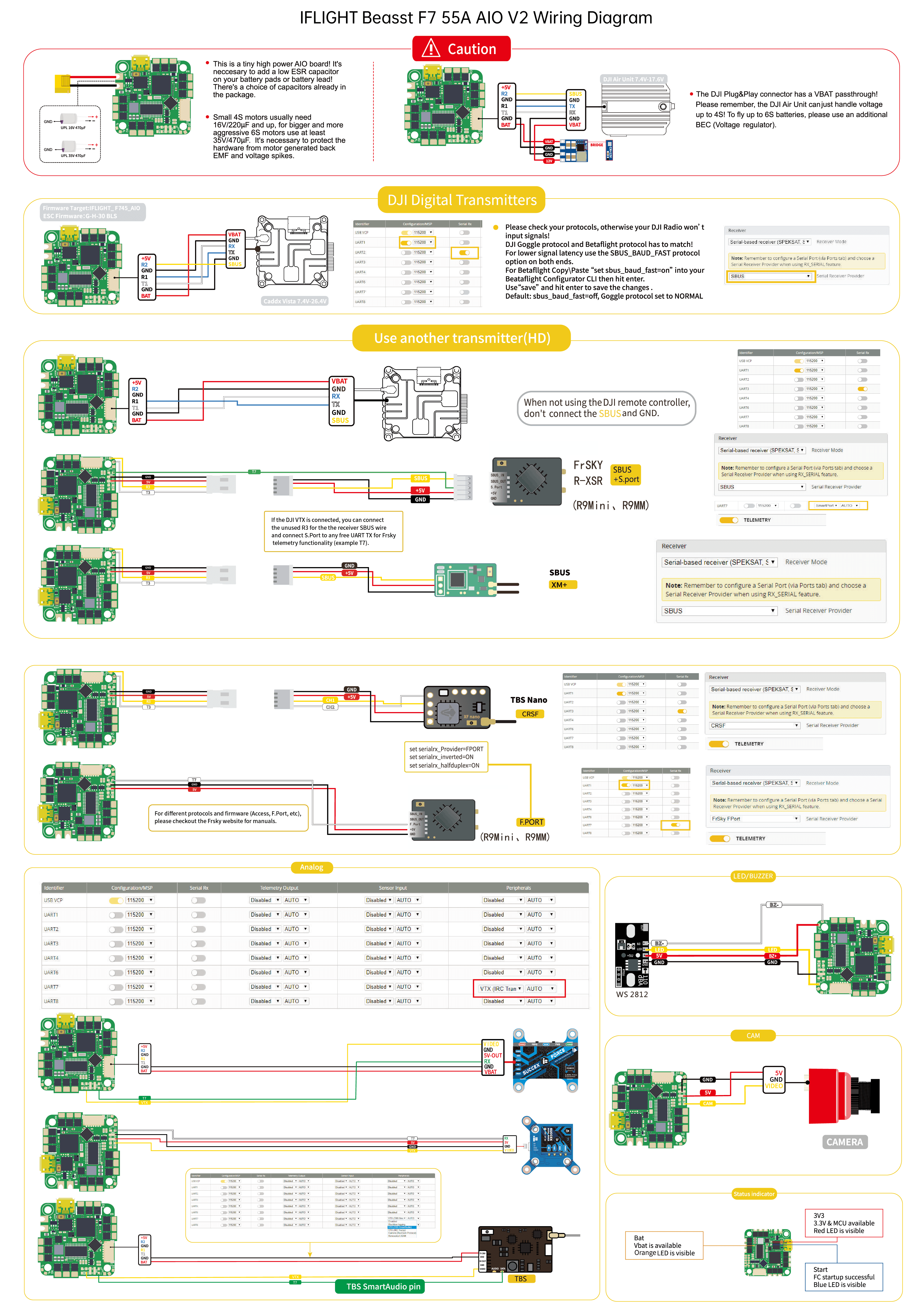 beast f7 aio v2 wiring diagram - Ο κόσμος του drone σας! DroneX.gr