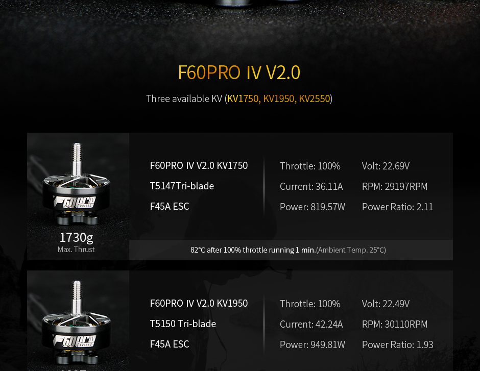 T-MOTOR F60PRO Ⅳ V2.0 KV1750