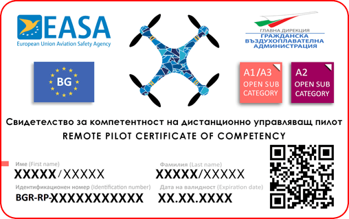 Сертификат за управление на дрон - EASA