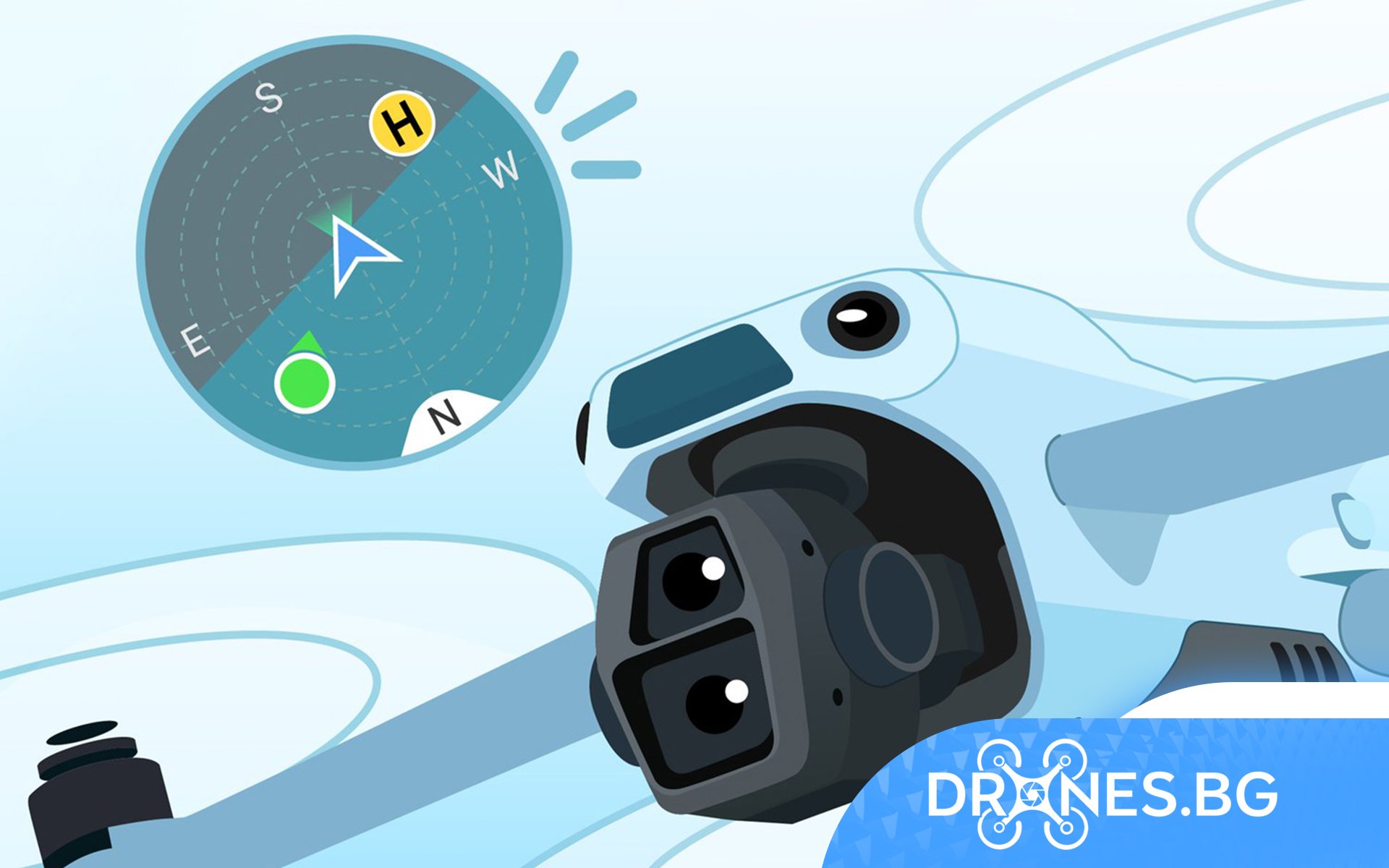 Attitude Indicator: Всичко, което трябва да знаете- Drones.bg Магазин за дронове, екшън камери, стабилизации, сервиз за дронове