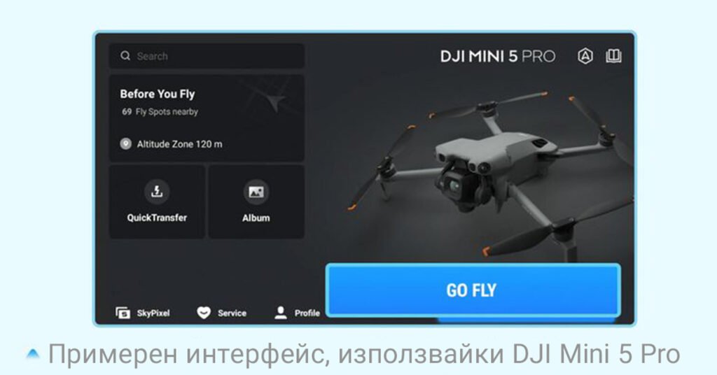 Първи полет с дрон– професионални, любителски, FPV и индустриални дронове