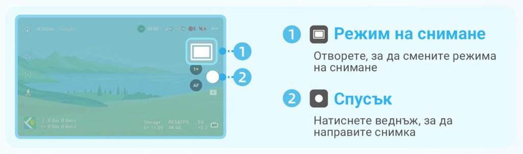 Първи полет с дрон– професионални, любителски, FPV и индустриални дронове