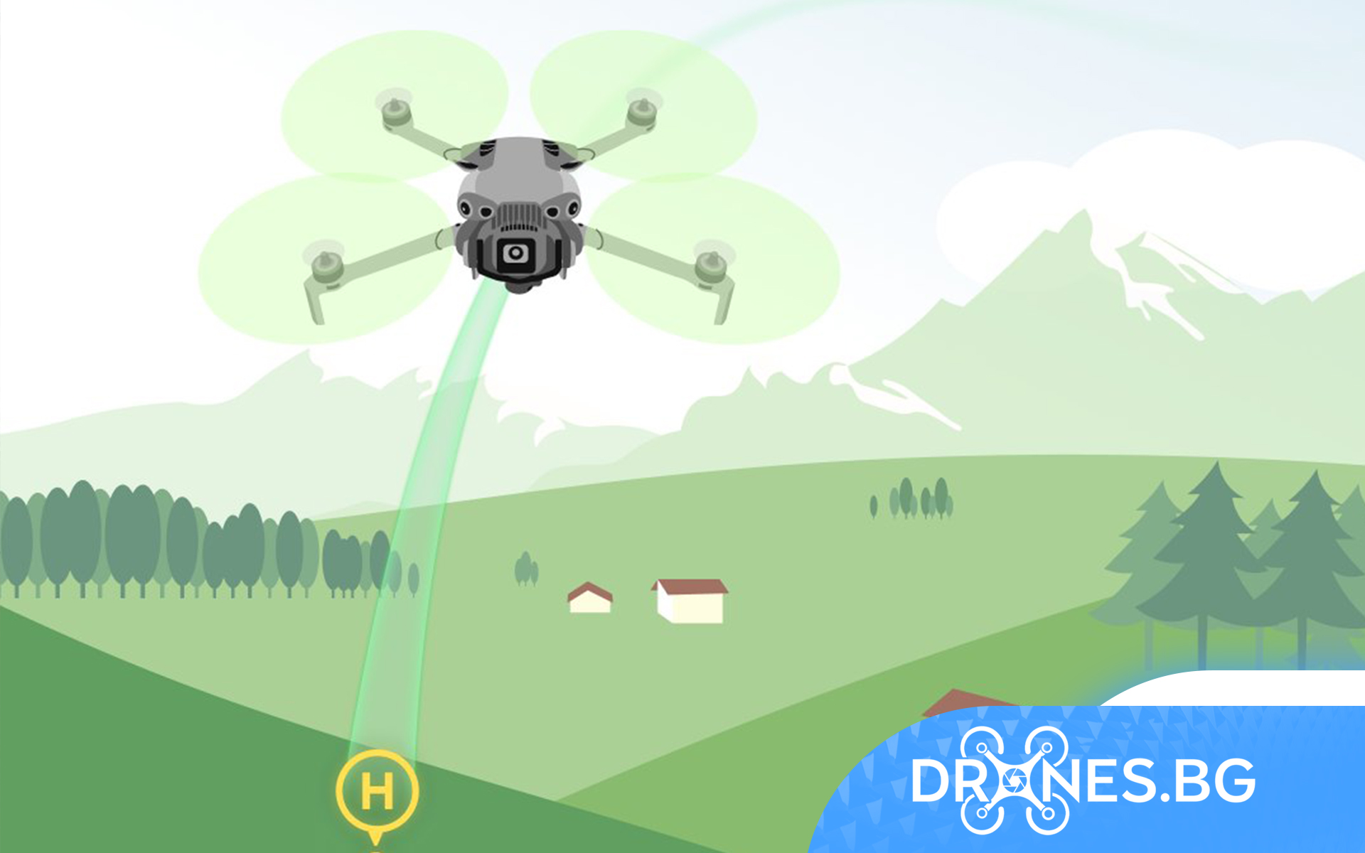 Как се използва RTH– професионални, любителски, FPV и индустриални дронове